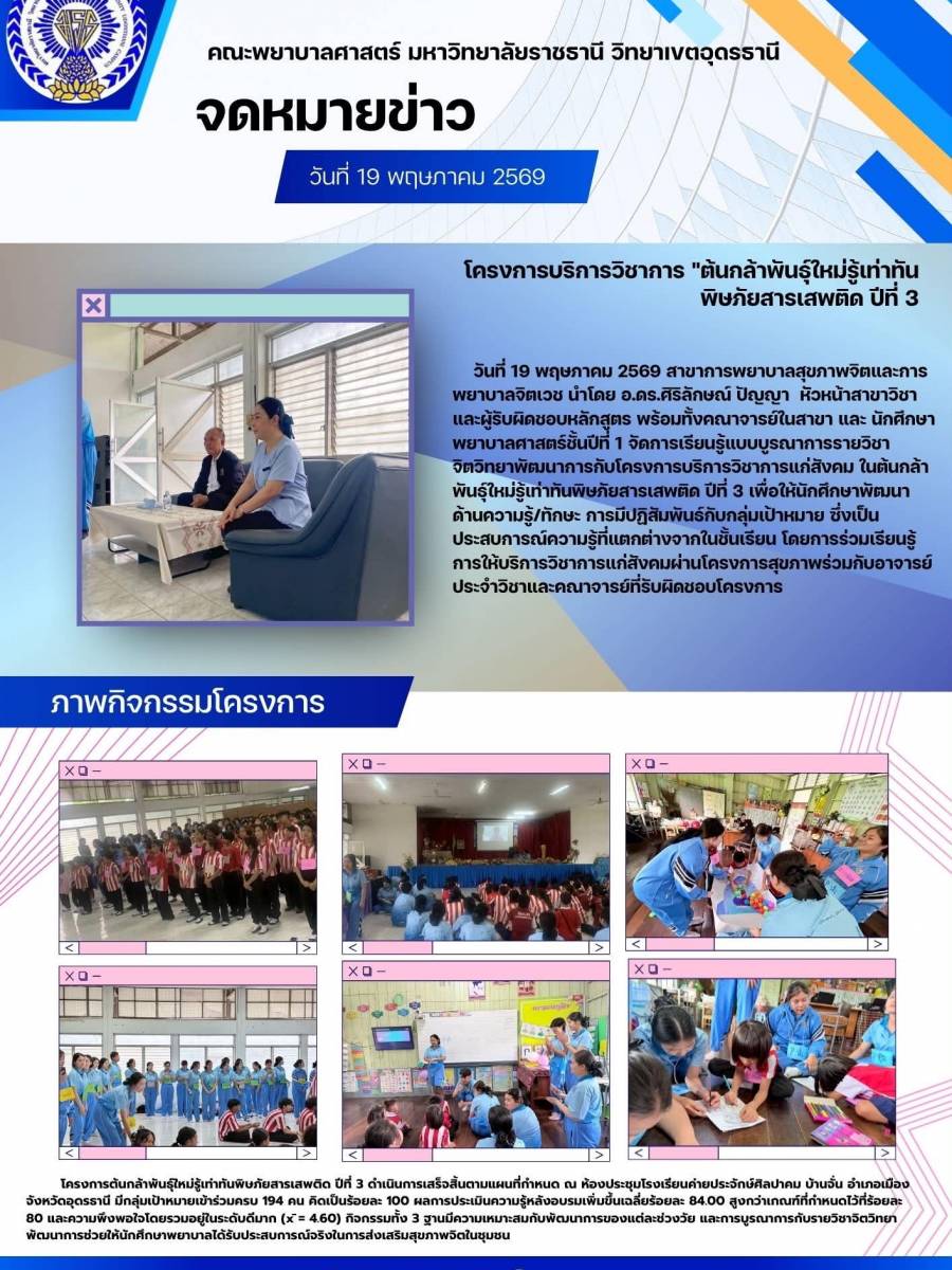 โครงการต้นกล้าพันธุ์ใหม่รู้เท่าทันพิษสารเสพติด ปีที่ 3